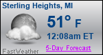 Weather Forecast for Sterling Heights, MI