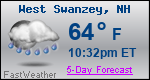 Weather Forecast for West Swanzey, NH