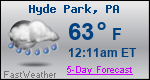 Weather Forecast for Hyde Park, PA
