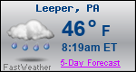 Weather Forecast for Leeper, PA