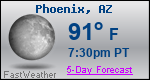 Weather Forecast for Phoenix, AZ