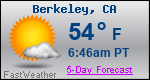 Weather Forecast for Berkeley, CA