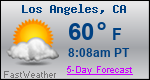 Weather Forecast for Los Angeles, CA