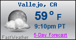 Weather Forecast for Vallejo, CA