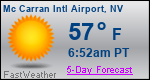Weather Forecast for Mc Carran International Airport, NV