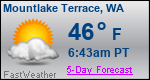 Weather Forecast for Mountlake Terrace, WA