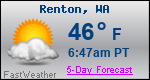 Weather Forecast for Renton, WA