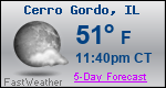 Weather Forecast for Cerro Gordo, IL