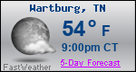 Weather Forecast for Wartburg, TN