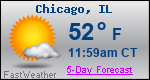 Weather Forecast for Chicago, IL