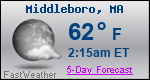 Weather Forecast for Middleboro, MA