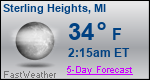 Weather Forecast for Sterling Heights, MI