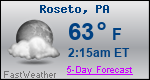 Weather Forecast for Roseto, PA