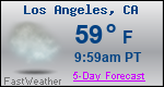 Weather Forecast for Los Angeles, CA