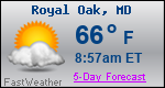 Weather Forecast for Royal Oak, MD