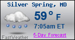 Weather Forecast for Silver Spring, MD