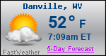 Weather Forecast for Danville, WV