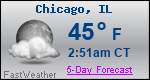 Weather Forecast for Chicago, IL