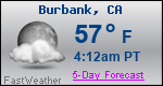 Weather Forecast for Burbank, CA