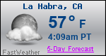 Weather Forecast for La Habra, CA