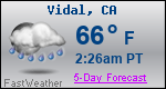 Weather Forecast for Vidal, CA