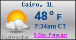 Weather Forecast for Cairo, IL