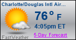 Weather Forecast for Charlotte/Douglas International Airport, NC
