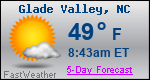 Weather Forecast for Glade Valley, NC