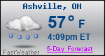 Weather Forecast for Ashville, OH