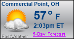 Weather Forecast for Commercial Point, OH