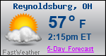 Weather Forecast for Reynoldsburg, OH
