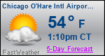 Weather Forecast for Chicago O'Hare International Airport, IL