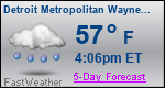 Weather Forecast for Detroit Metropolitan Wayne County Airport, MI