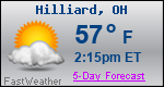 Weather Forecast for Hilliard, OH