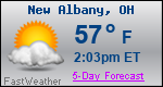 Weather Forecast for New Albany, OH