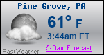 Weather Forecast for Pine Grove, PA