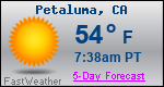 Weather Forecast for Petaluma, CA