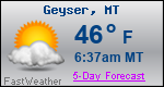 Weather Forecast for Geyser, MT