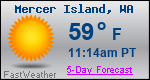 Weather Forecast for Mercer Island, WA