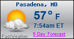 Weather Forecast for Pasadena, MD