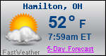 Weather Forecast for Hamilton, OH