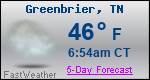 Weather Forecast for Greenbrier, TN