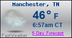 Weather Forecast for Manchester, TN