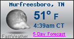 Weather Forecast for Murfreesboro, TN