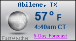 Weather Forecast for Abilene, TX