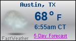 Weather Forecast for Austin, TX