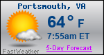 Weather Forecast for Portsmouth, VA