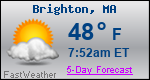 Weather Forecast for Brighton, MA