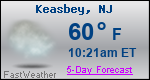 Weather Forecast for Keasbey, NJ
