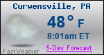 Weather Forecast for Curwensville, PA